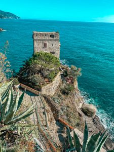 GUIA DE VIAJE A CINQUE TERRE